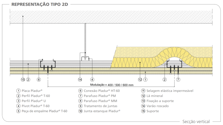 construbiz_pladur_construção_tetos_4.4.3-TETOS-SUSPENSO-Estrutura-dupla-com-perfis-T-60 (H)